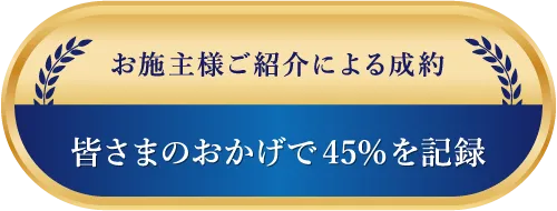 お施主様のご紹介による成約45%を記録